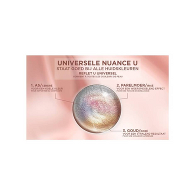 7966103 Afbeelding Visual UN 1125x667 5