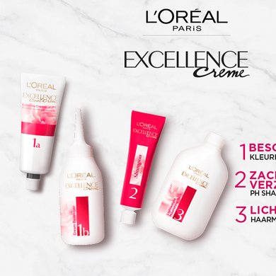 Inhoud Excellence Cre 1125x667px