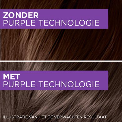 Purple Technologie Before After 1125x667px