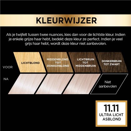 Visuals Le Blonding 1111 NL 2 PDP Formaat 1440x1440px IMG 6 BILjpg Master