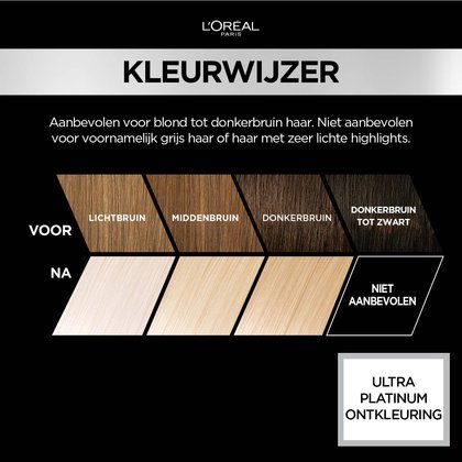 Visuals Le Blonding Bleach NL 3 PDP Formaat 1440x1440px IMG 1 BILjpg Master