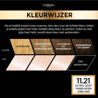 Visuals Le Blonding 1121 NL 1 PDP Formaat 1440x1440px IMG 10 BILjpg Master