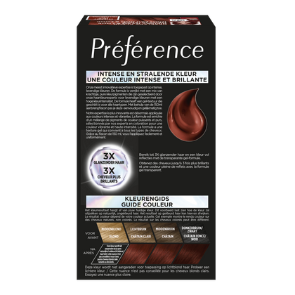 Achterkant verpakking Préférence Cherry Red