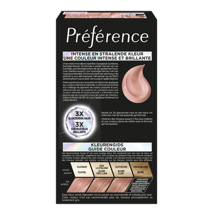 Achterkant verpakking Préférence Rose Gold