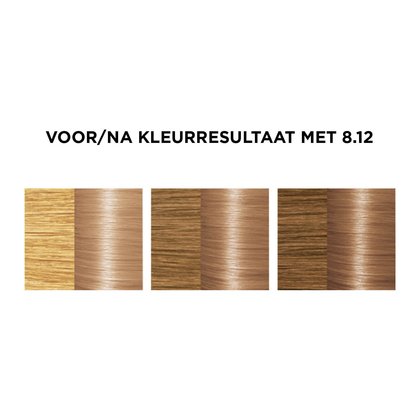 VOORNA KLEURRESULTAAT Met 8121440x1440px
