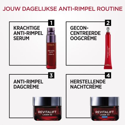 Revitalift Laser X3 Serum Textuur